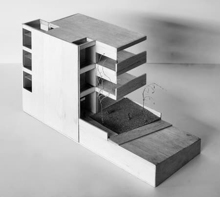 Fundamentos House